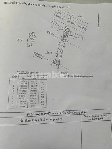 CHÍNH CHỦ BÁN NHÀ MẶT TIỀN HƯƠNG LỘ 2 – P. BÌNH TRỊ ĐÔNG A, BÌNH TÂN