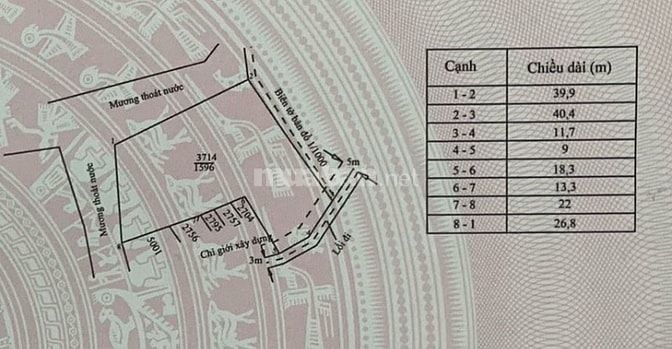 BÁN ĐẤT THỔ CƯ 1,596 M2 - XÃ THUẬN THÀNH, CẦN GIUỘC, LONG AN