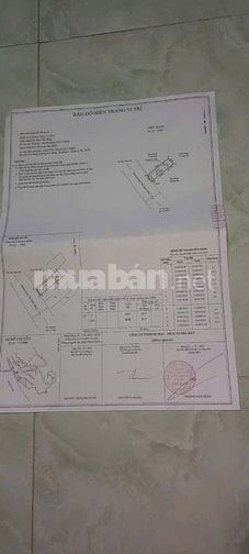 Bán Đất Thổ Cư Mặt Tiền Đường Dương Văn Hạnh Xã Lý Nhơn Cần Giờ TPHCM 