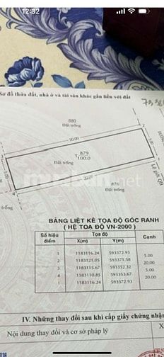 Chính chủ cần bán lô đất cực kì đẹp TT Phường 7, Q8, 5x20m, 5,7 tỷ