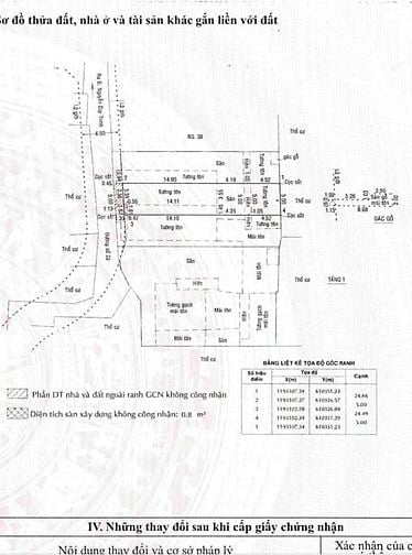 Bán đất mặt tiền đường 22 Bình Trưng Tây Quận 2 giá 27 tỷ