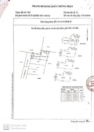 Bán nhà phố 5x13 trệt 2 lầu ST.đường 12 lê văn Thịnh.8 tỷ 8