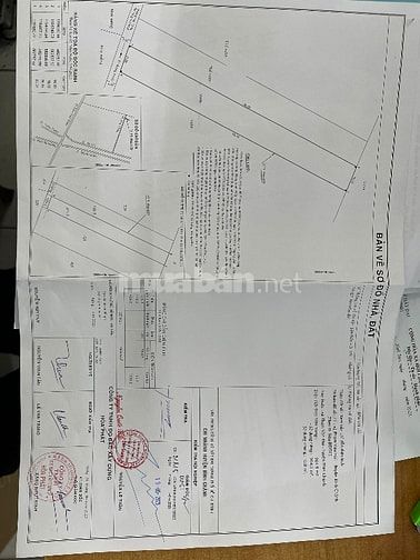 CHÍNH CHỦ GỬI BÁN ĐẤT GÂN KCN AN HẠ, XÃ PHẠM VĂN HAI BÌNH CHÁNH