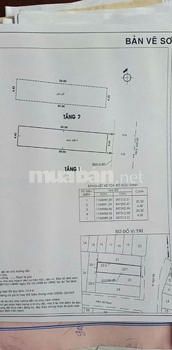 Bán nhà Mặt Tiền Ngô Bệ p13 Q. Tân Bình 4,5 x 20.. giá : 16,5 tỷ