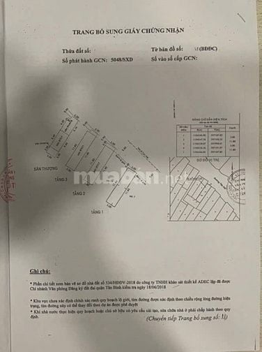  BÁN NHÀ MẶT TIỀN : 9 TÂN HẢI - P. 13 - Q. TÂN BÌNH - TPHCM