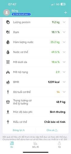Cân RApido, Hàng hot E có sẵn cả nhà nhé!