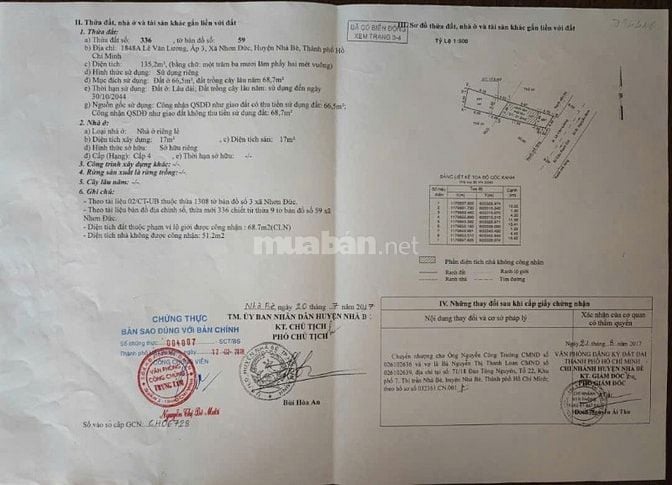 Nhà mặt tiền đường Lê Văn lương 