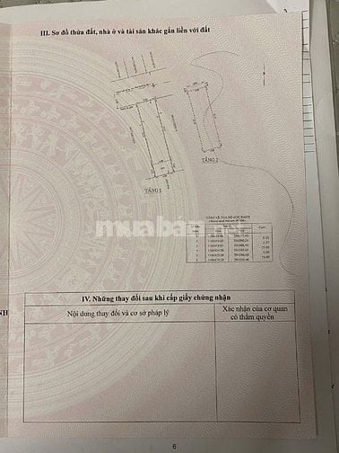 Chính chủ bán nhà để thu hồi vốn thương lượng với Khách hàng thiện chí