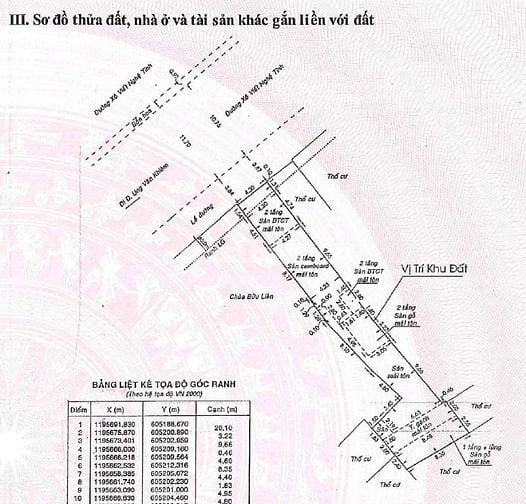 Bán Nhà MT Xô Viết Nghệ Tỉnh,  Bình Thạnh. 4,3mx 37m nở hậu 8,3m= 177m