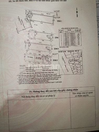 🌷 🌷 🌷 BÁN NHÀ GÓC 2 MẶT TIỀN : 48 LÝ NAM ĐẾ - P. 7 - Q. 11 - TPHCM