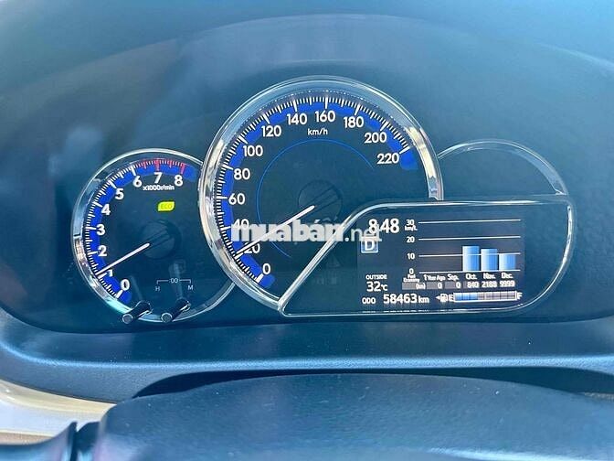 Toyota Vios 2020 1.5G CVT