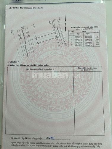 Bán đất mặt tiền đông thạnh ..