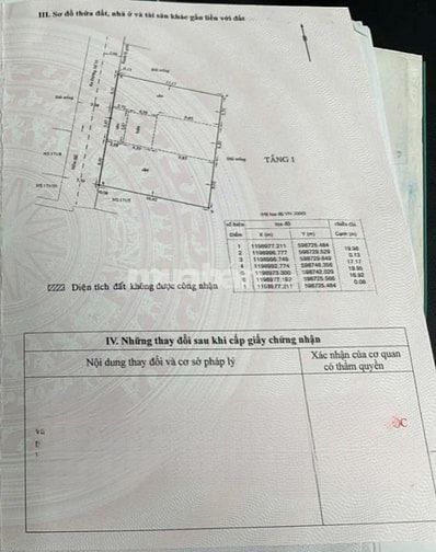  BÁN NHÀ HẺM XE TẢI : 171/1 NGUYỄN VĂN KHỐI - P. 8 - Q. GÒ VẤP - TPHCM