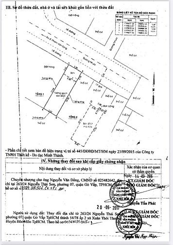 Cần bán gấp nhà phạm văn sáng hóc môn hcm