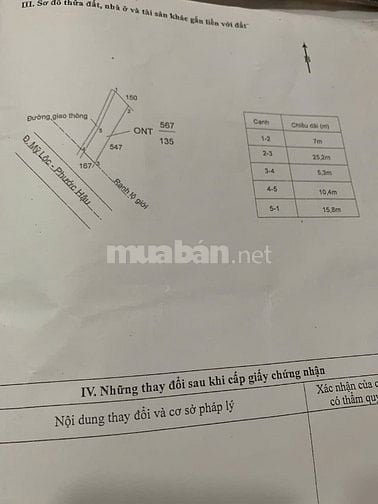 Cần bán nhà nguyên căn 135m² đường nhựa 6m huyện Cần Giuộc, Long An