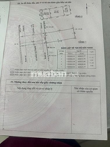 🌷 🌷 🌷 BÁN NHÀ MẶT TIỀN : 53/1 TRẦN KHÁNH DƯ - P. TÂN ĐỊNH - Q. 1 