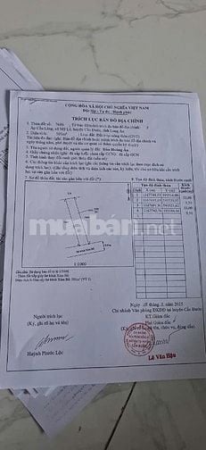 Kẹt tiền Bán Gấp Thanh Lí 500M Thổ cư với giá tương đương 300M