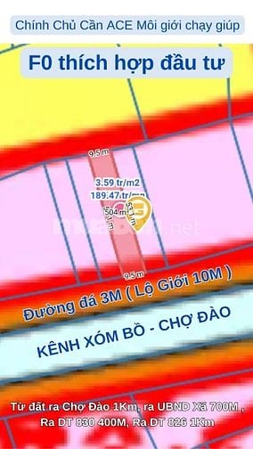 Kẹt tiền Bán Gấp Thanh Lí 500M Thổ cư với giá tương đương 300M