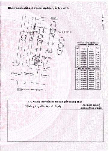 🌷 🌷 🌷 BÁN NHÀ GÓC 2 MẶT TIỀN : 432 NGUYỄN THỊ THẬP - P. TÂN QUY -Q7