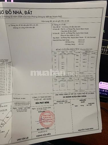 BÁN ĐẤT ĐẤT LÚA TPHCM KHU ĐÔ THỊ NAM THÀNH PHỐ