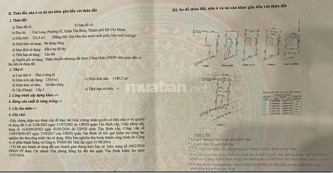 Toà nhà CHDV kết hợp Văn Phòng, Tân Bình, 222m2 đất, 1 hầm + 7 tầng