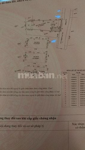 Bán nhà mặt tiền đường 15 Bình Trưng Tây Quận 2 giá 14,8 tỷ