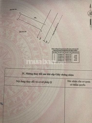 Cần bán 2 lô mặt tiền trung tâm Phan Thiết 663 m2