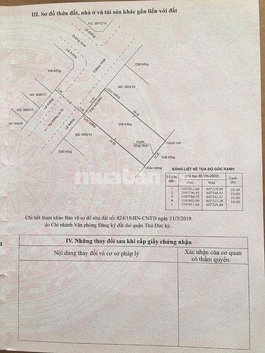 Đất Biệt Thự 10x25 Khu Bên Sông,P.Hiệp Bình Chánh, Thủ Đức, Giá Rẻ