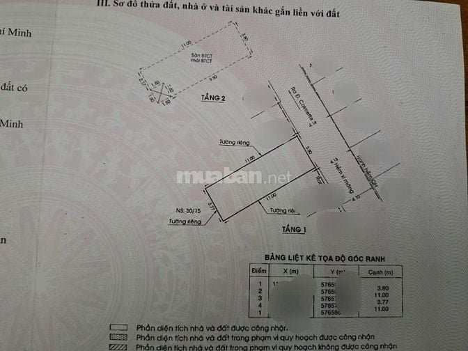 Bán nhà hẻm 4m đường Calmette Quận 1 giá 10,6 tỷ