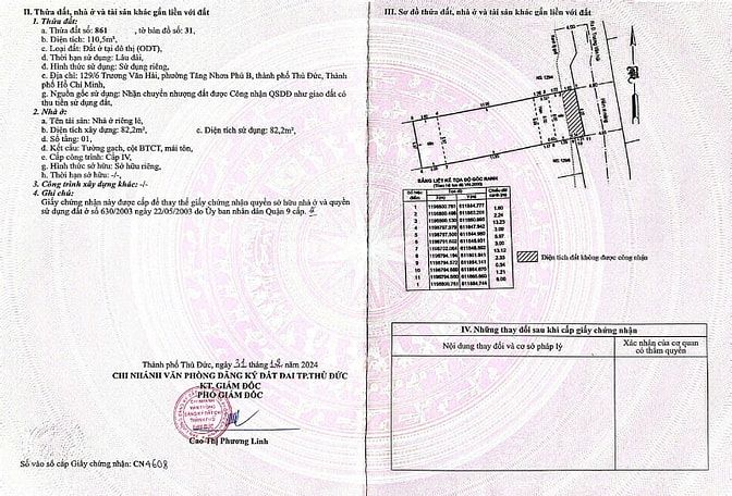 Cần bán nhà 110m2 hẻm đường Trương Văn Hải, Quận 9