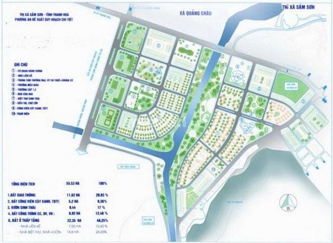 Bán đất, đất nền thành phố sầm sơn thanh hóa