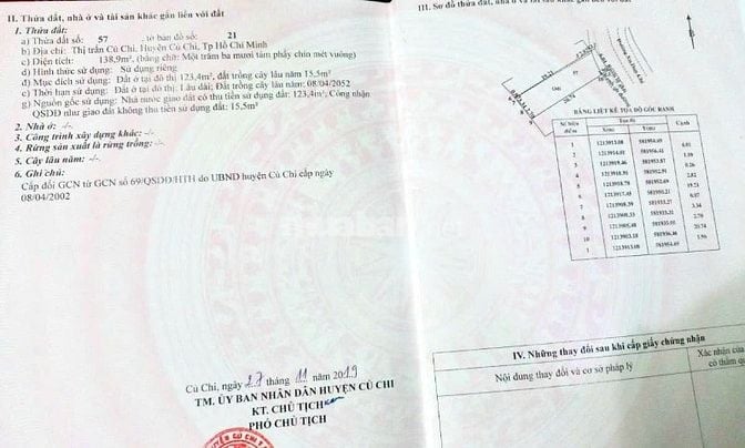 BÁN LÔ ĐẤT MT.VŨ DUY CHÍ, 139M2 FULL THỔ, NGAY TRUNG TÂM Y TẾ, THỊ TRẤ