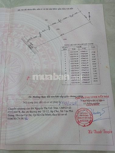 chính chủ kẹt tiền cần bán gấp