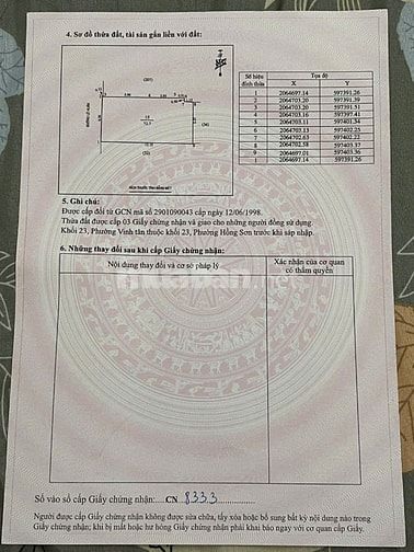Bán đất mặt phố lớn kèm nhà gần chợ VINH