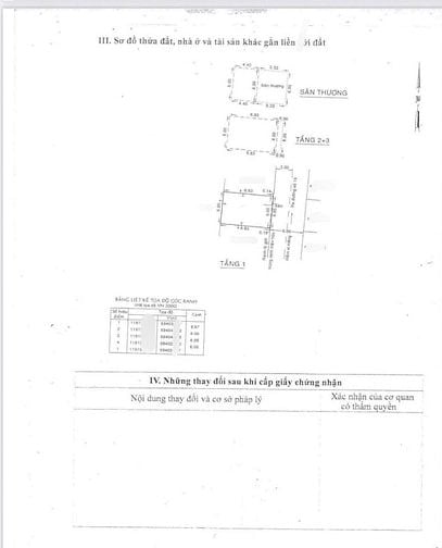 Biệt thự mini 54m2 đúc 3,5 tấm HXH Đường số 14, P. Bình HH A, Bình Tân