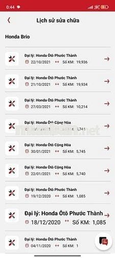 Honda Brio 2020 RS - 63447 km