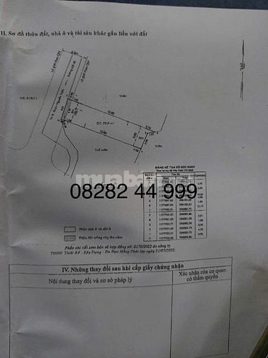 nhà 1/ Đinh Đức Thiện, Bình chánh, Chính Chủ - 2 ty160