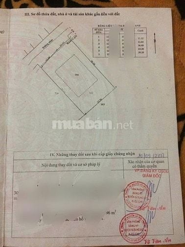 Cần bán gấp lô đất nền đường 14, Tân Thông Hội, 896m2, 300m2 thổ cư 