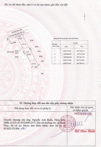 Đất nền tân định bến cát bình dương sổ sẵn chỉ cần 390tr sở hữu ngay 