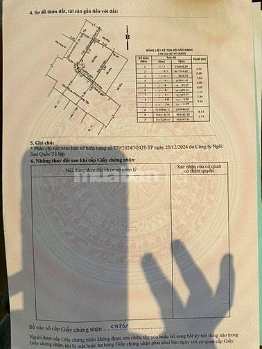 H7💥 ĐẤT - Lê Trọng Tấn 56m2 - Hẻm xe tải thông - 5,3 tỷ thương lượng 