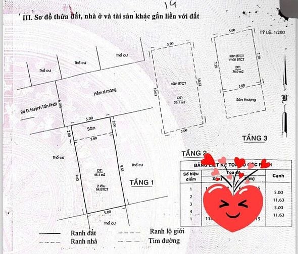 Gần cầu Phú Xuân, DT 5x12m, 03 Tầng, Hẻm xe hơi
