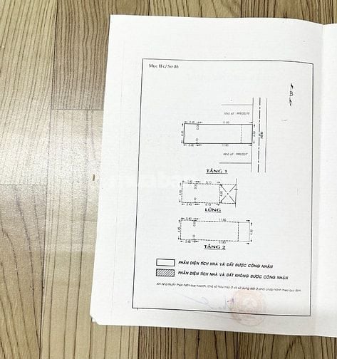 Chính chủ cần bán nhà hẻm xe hơi,7t6 thương lượng