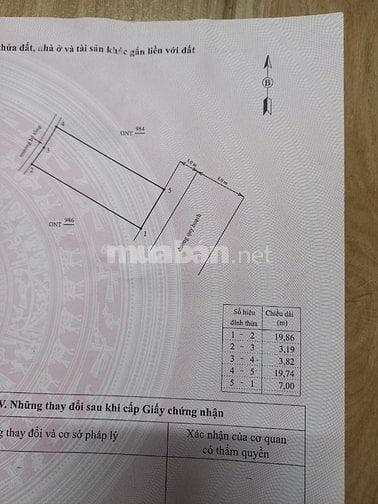 Bán lô đất cực đẹp 620Tr (DT:138mv) thôn QUI HỘI, PHƯỚC AN, TUY PHƯỚC