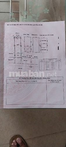 Bán căn hộ dịch vụ An Phú đông qua cầu sắt xiu giáp GV