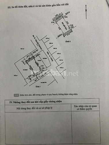 BÁN NHÀ 2 MẶT TIỀN GIÁ TỐT – SÁT MẶT TIỀN ĐƯỜNG NGUYỄN THÁI SƠN