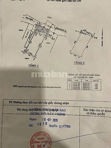 BÁN NHÀ ĐẸP NGUYỄN DU, GÒ VẤP – GẦN CHỢ, GIÁ CHỈ 5,5 TỶ!