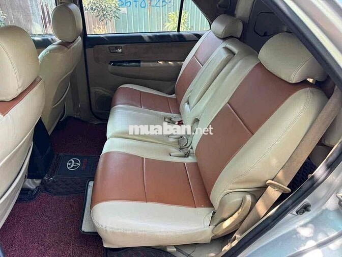 Fortuner 2016 Số sàn