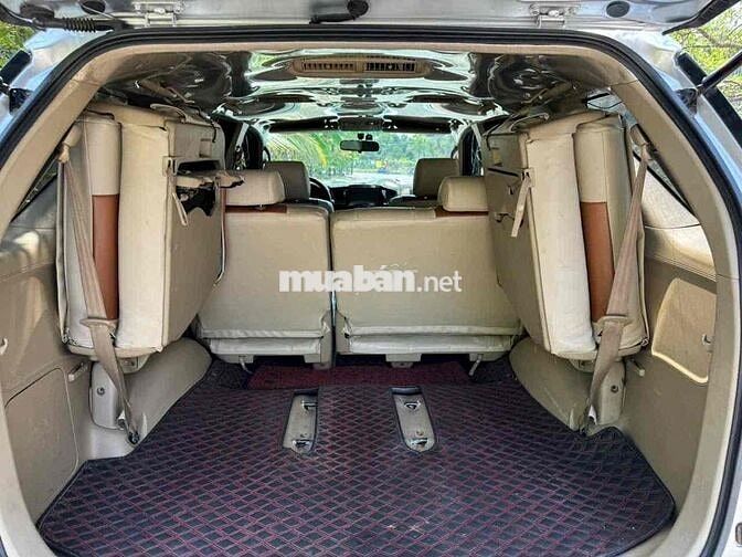 Fortuner 2016 Số sàn