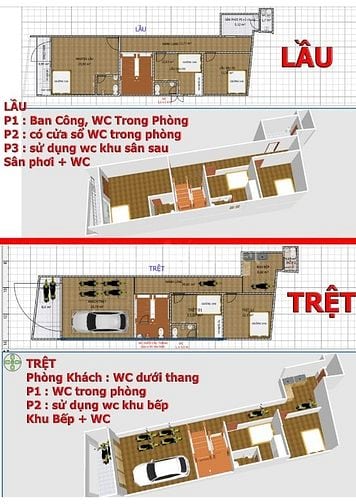 Nhà Ni Sư Huỳnh Liên. Xe hơi đậu trong nhà. 