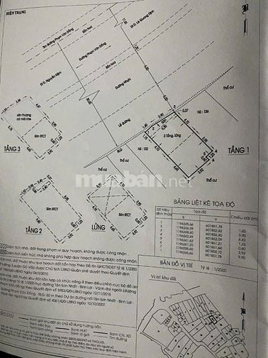Nhà bán ngang 5,3 mặt tiền đường phạm văn đồng